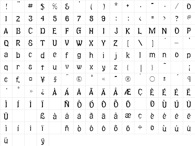 Abagail Regular  glyph index