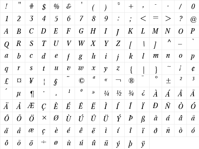 Concorde Nova Italic  glyph index