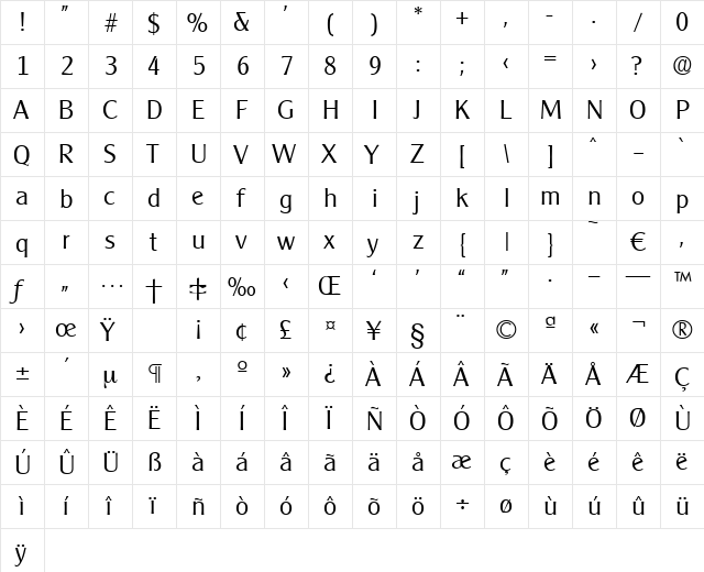 Cleargothic-Light Regular  glyph index