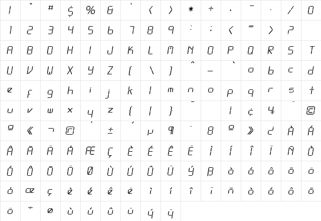 Ziska Oblique  glyph index