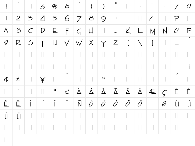Enviro LET Plain  glyph index