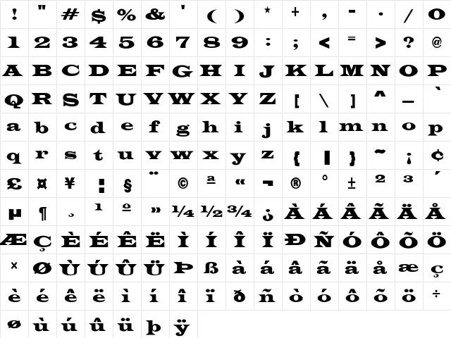 LatinWideCnd-Normal Regular  glyph index