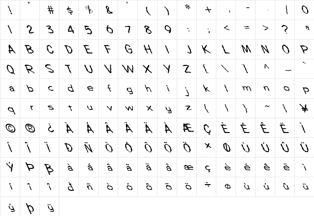 FZ HAND 7 WAVEY LEFTY Normal  glyph index
