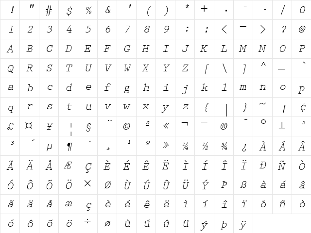 PrestigeEliteSlanted RomanItalic  glyph index