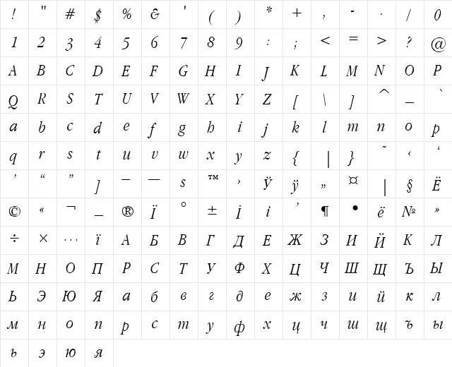 Garamond Narrow Italic  glyph index