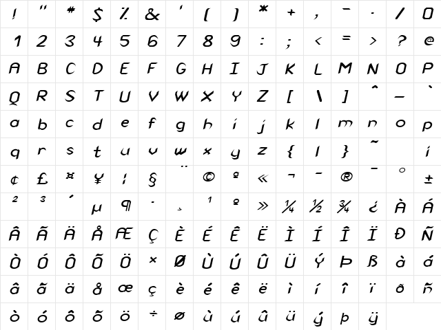 Spike-Extended Italic  glyph index