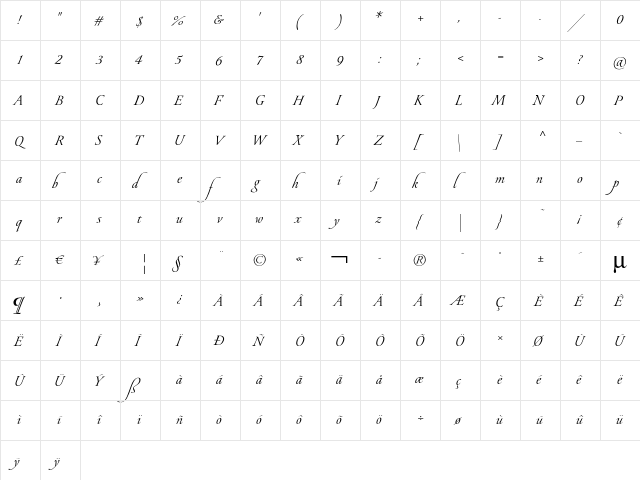 Pirouette LT Std Text  glyph index