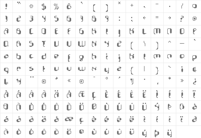 Chemo DotStroke  glyph index
