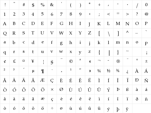 Bahij ASVCodar Regular  glyph index