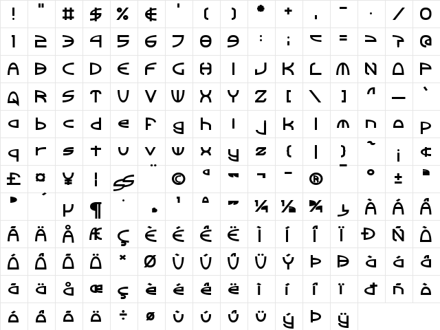 Tinker Round Bold Bold  glyph index