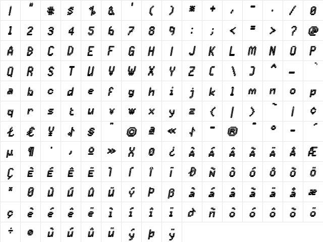 Praxis Italic  glyph index