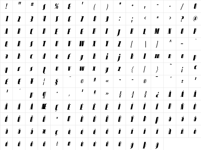 Avondale Cond Italic  glyph index