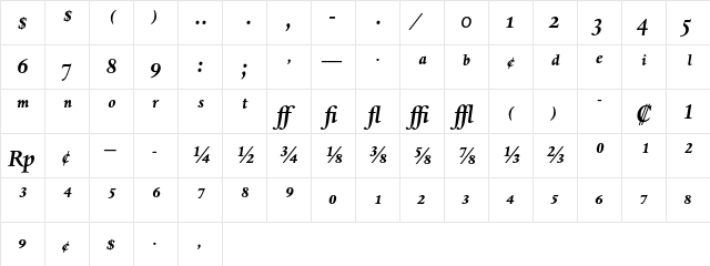 Dante MT Bold Italic Expert  glyph index