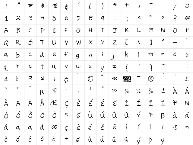 RyansHand Regular  glyph index