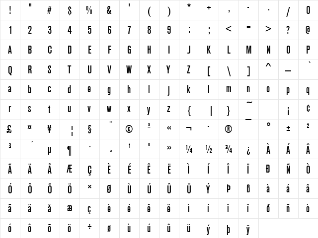 URWAccidaliaTMedCon Regular  glyph index