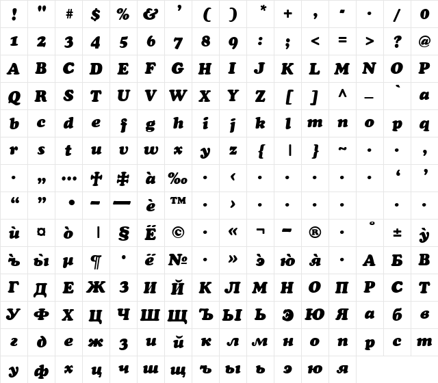 CopperCyr Bold Italic  glyph index