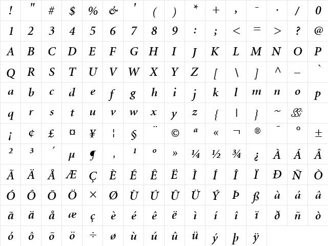 Atlantix SSi Semi Bold Italic  glyph index