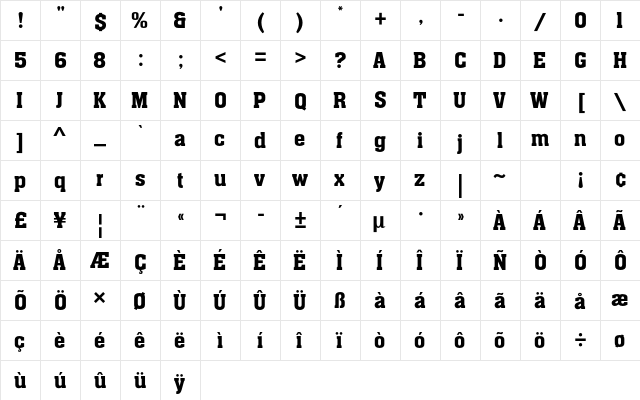 Aachen Std Medium  glyph index