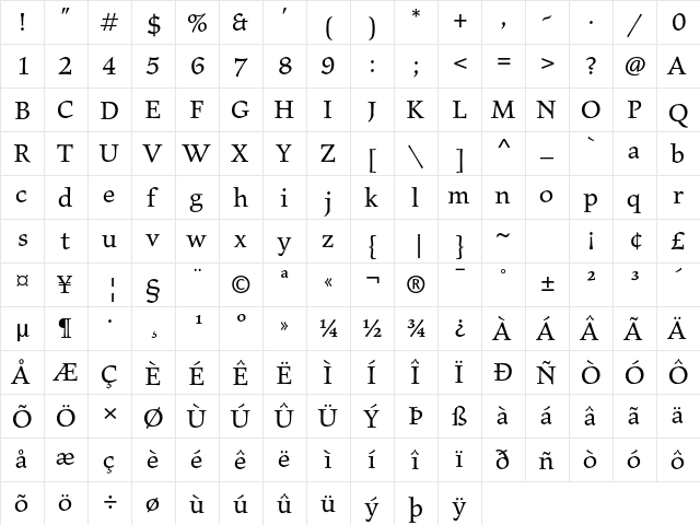 Elysium Std Book  glyph index