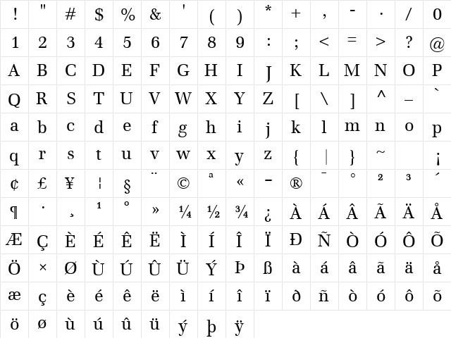 Emona Regular  glyph index
