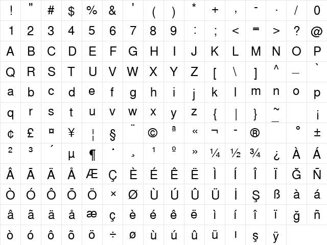 NimbusSanLTU Regular  glyph index