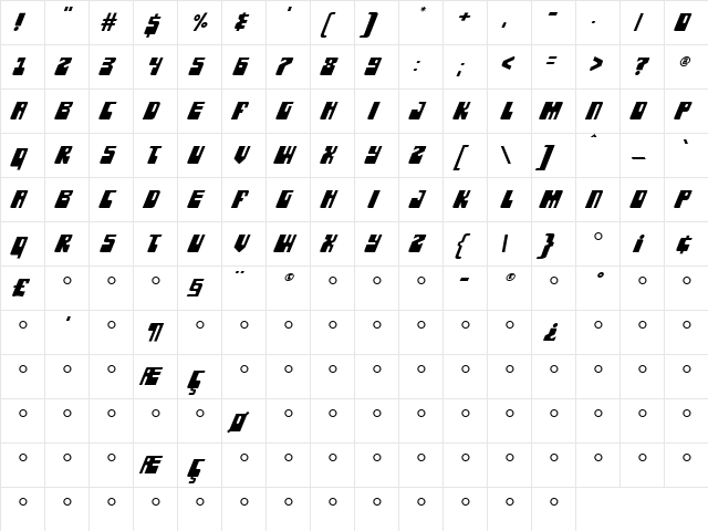 Powerhouse Medium  glyph index