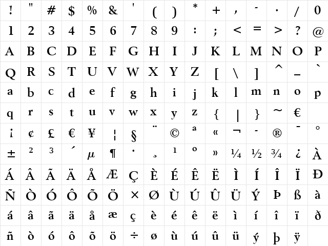 Revival565 BT Bold  glyph index