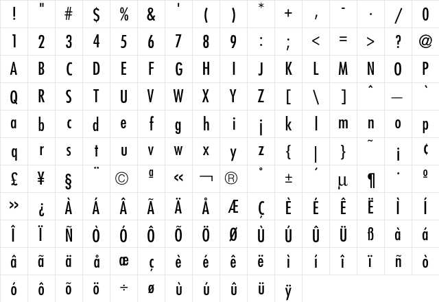 Futura CondDemi  glyph index