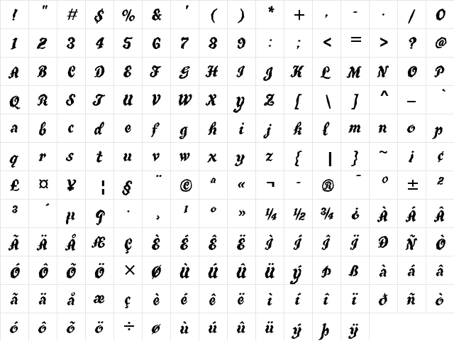 TrueGrit ITC Bold  glyph index