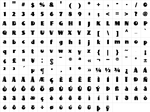 BottleKaps S Condensed Regular  glyph index