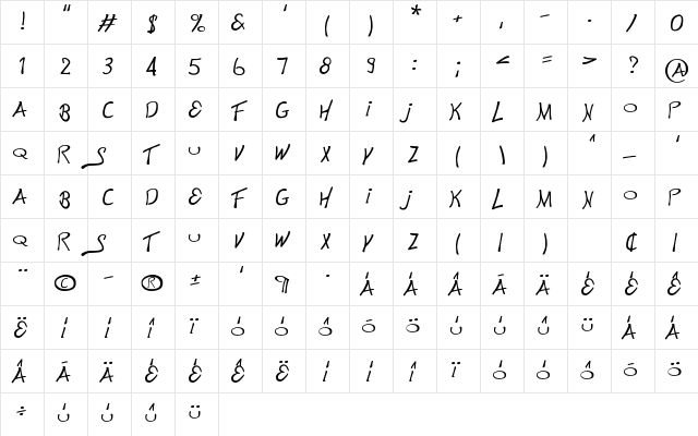 This is Electronik Regular  glyph index