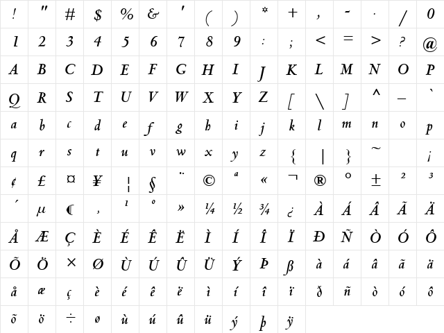 Centaur MT Bold Italic  glyph index