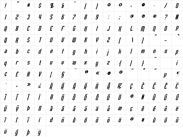 Empanada Italic  glyph index