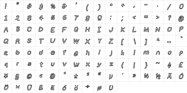 NumbBunny BkOutIta  glyph index
