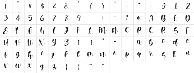 Melisha Regular  glyph index
