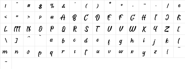 Biscuit Regular  glyph index