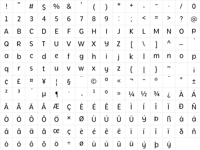 Mithella Regular  glyph index