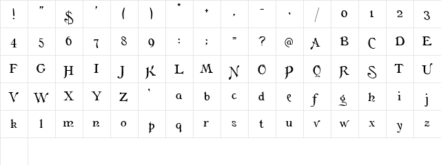 Flaubert Regular  glyph index