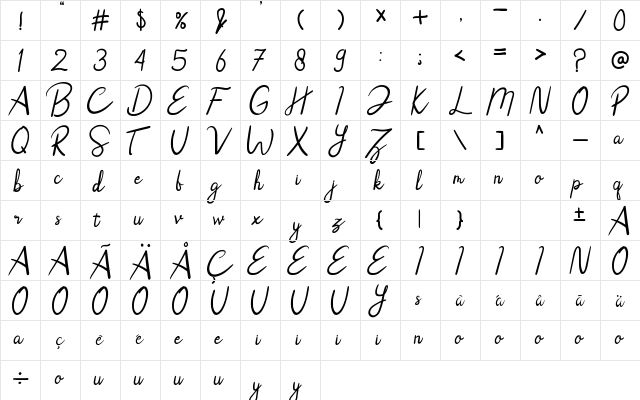 Rhoselinna Regular  glyph index
