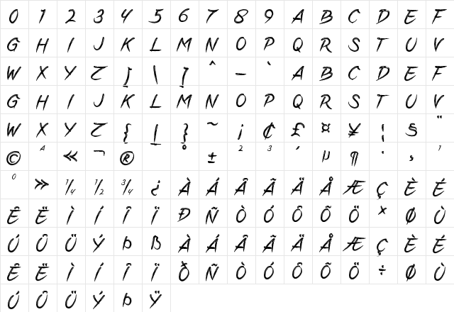 ENDELLIA Regular  glyph index