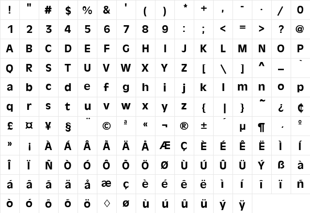 Martoni After Regular  glyph index