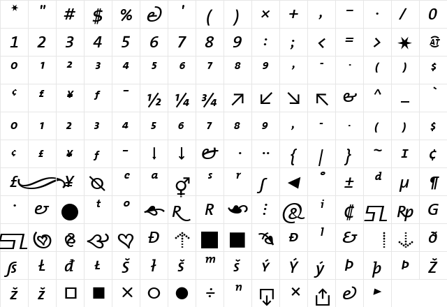 TheMixSemiBold Roman Italic  glyph index