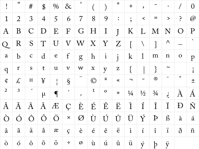Adobe Caslon Pro Regular  glyph index
