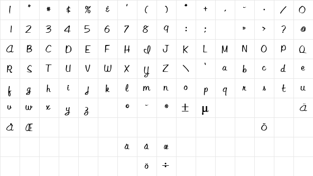 JitterScriptSSK Bold  glyph index