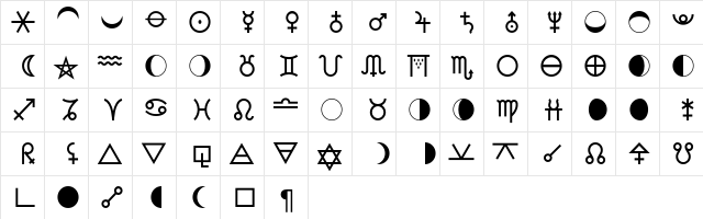 AstrotypeP LT Std Regular Regular  glyph index