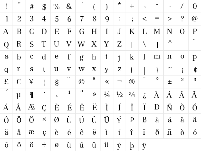 Linotype Centennial LT 45 Light  glyph index