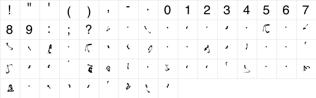 fleets Regular  glyph index