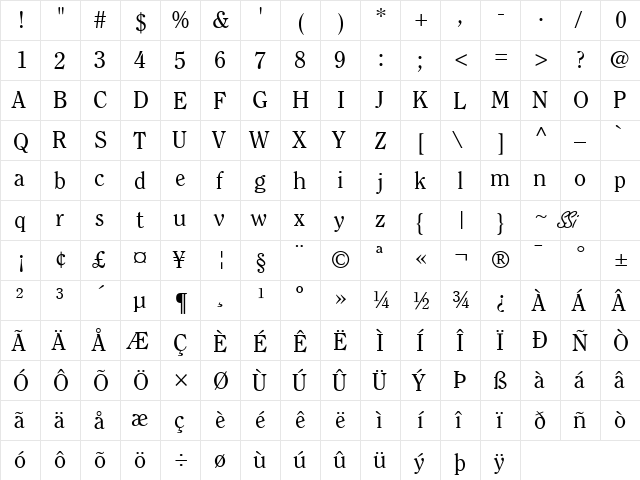 Clearface SSi Regular  glyph index
