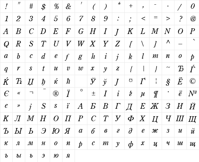 AGCenturion Italic  glyph index