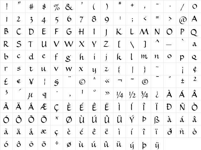DemiTasse Regular  glyph index